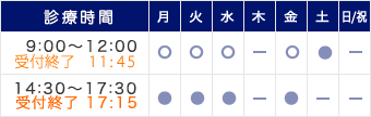 診療時間表